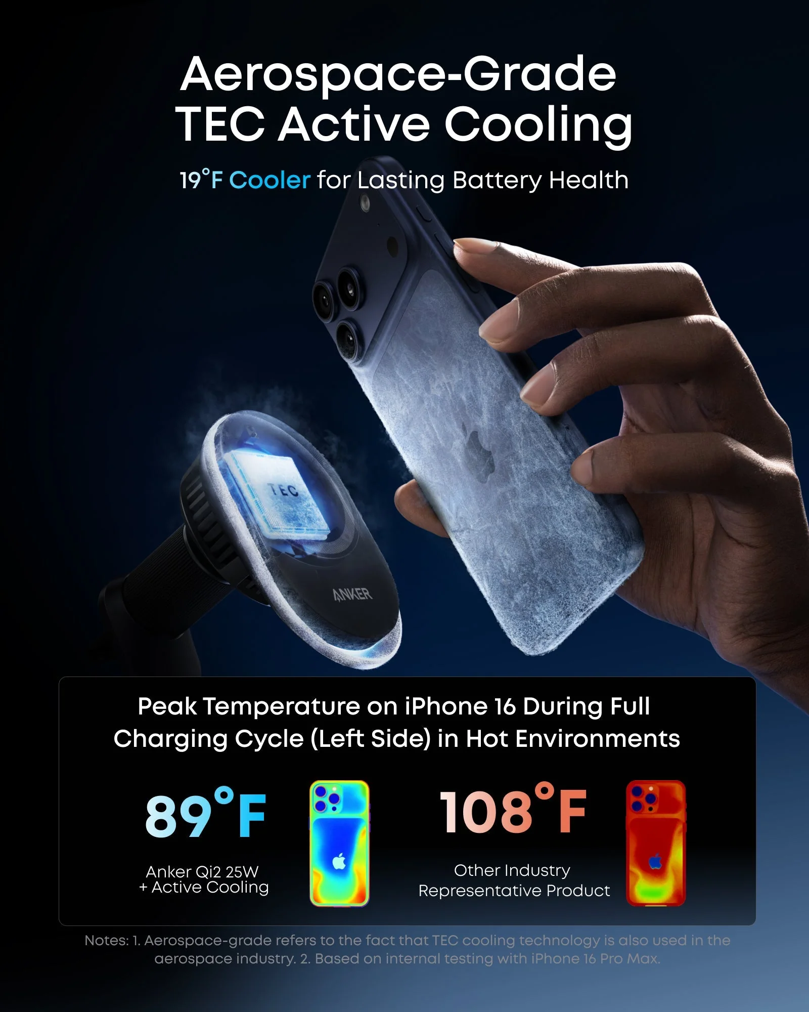 Anker Prime Wireless Car Charger (MagGo, AirCool, Pad) - Image 3