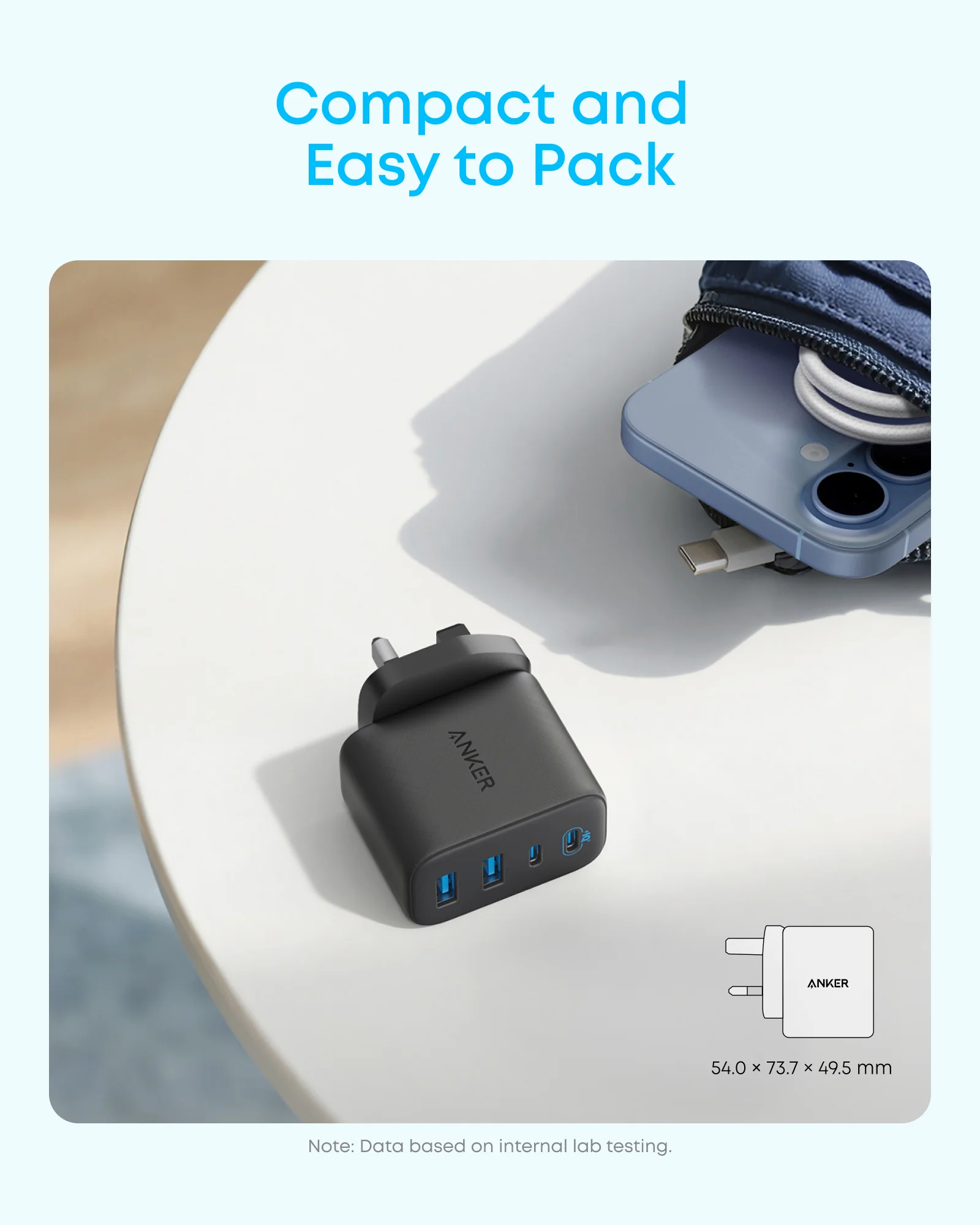 Anker Zolo Charger (50W, 4 Ports) - Image 5
