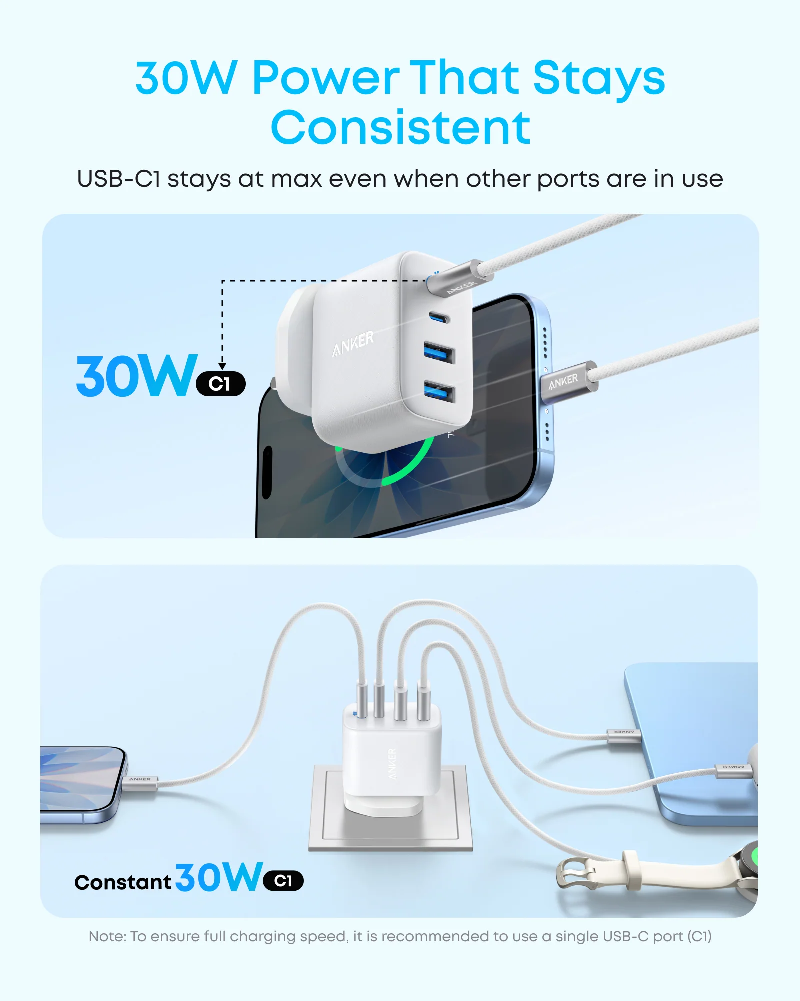 Anker Zolo Charger (50W, 4 Ports) - Image 10