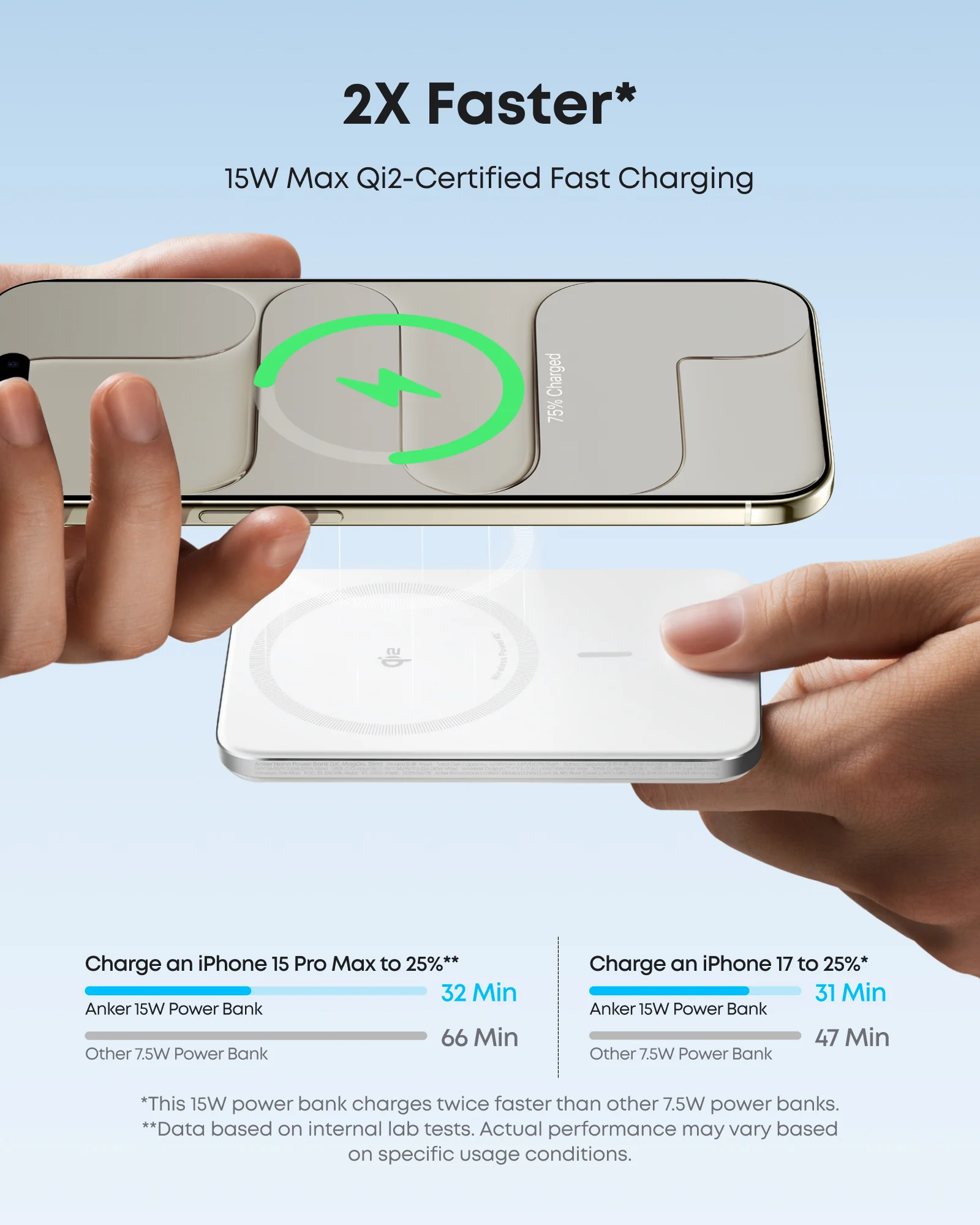 Anker Nano Power Bank, 5,000mAh Wireless Charger, Ultra-Slim, 15W Fast Charging - Image 12