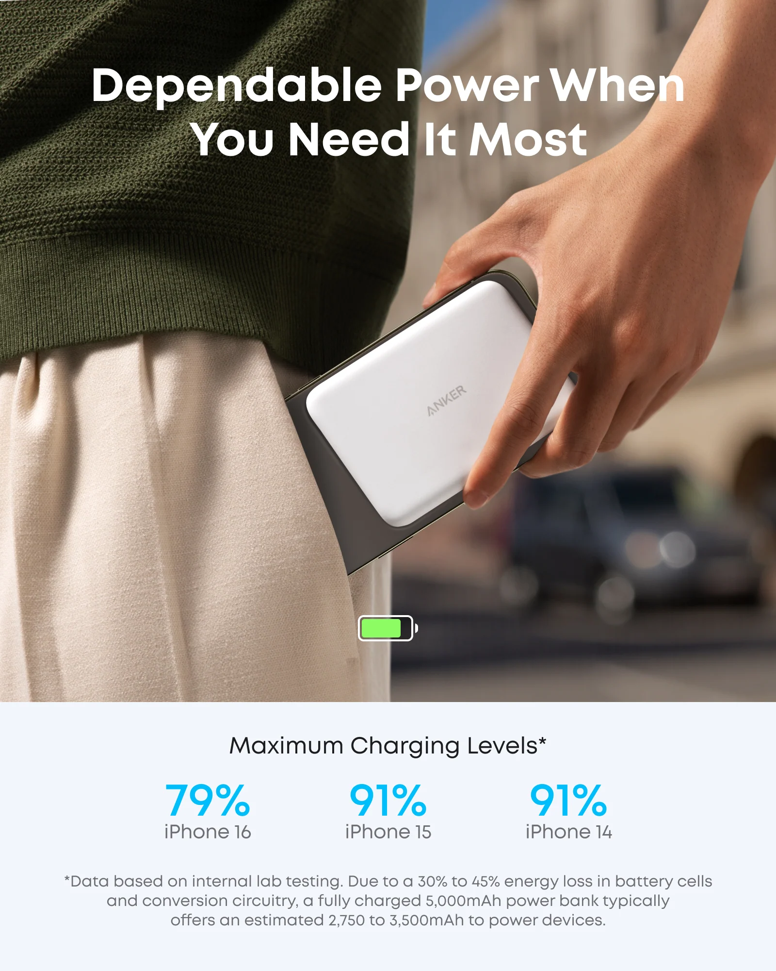 Anker Nano Power Bank, 5,000mAh Wireless Charger, Ultra-Slim, 15W Fast Charging - Image 15