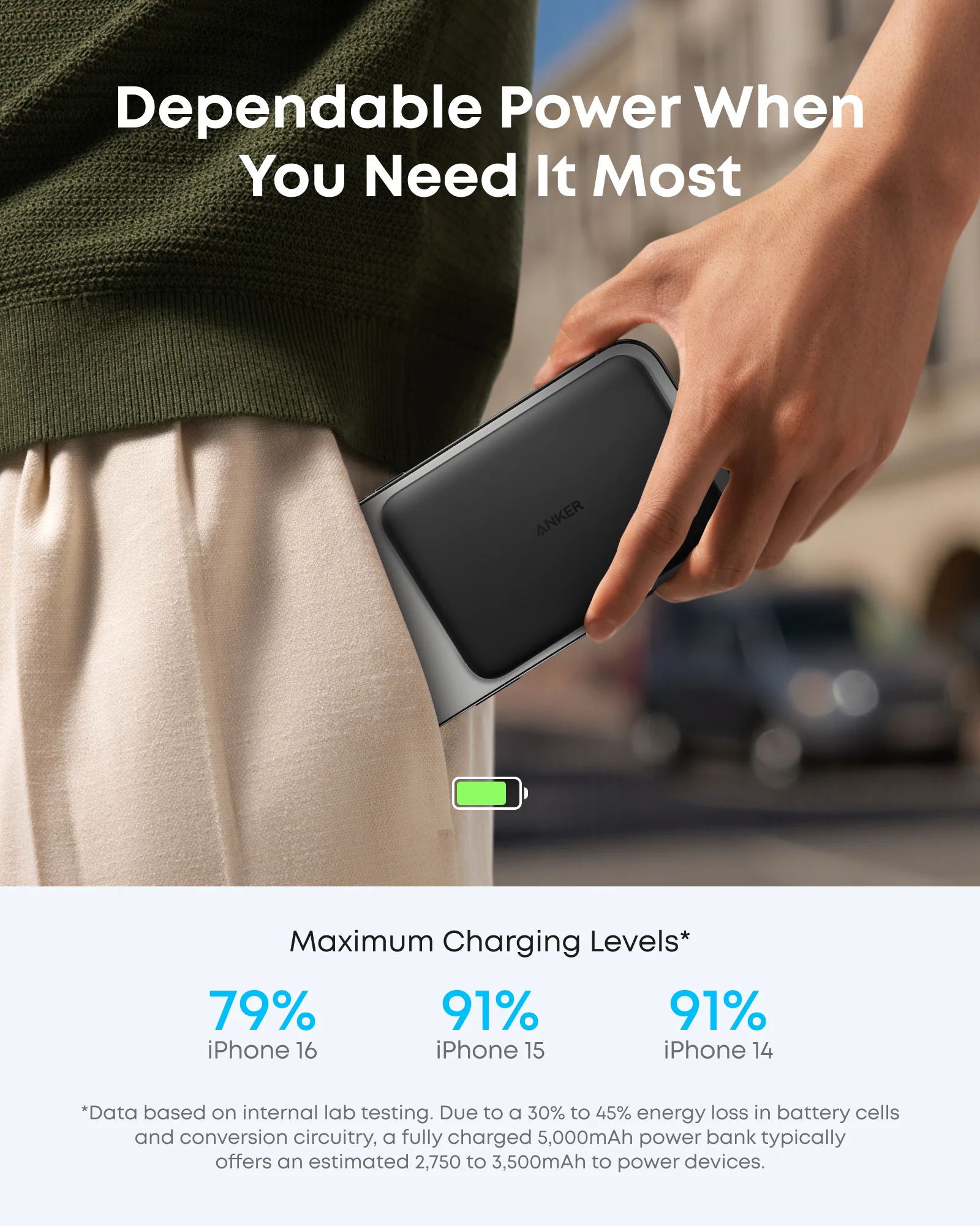 Anker Nano Power Bank, 5,000mAh Wireless Charger, Ultra-Slim, 15W Fast Charging - Image 8